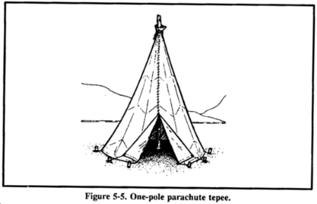 Drawing: One-pole parachute tepee.