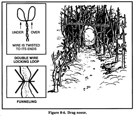 Drawing: Figure 8-6 Drag noose