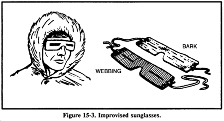 Drawing: Figure 15-3. Improvised sunglasses